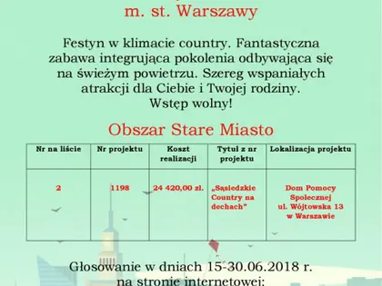 Plakat „Głosuj na projekt nr 1198 Sąsiedzkie Country na dechach”, głosowanie 15–30.06.2018